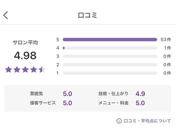 フォーマレイズ(Formalways)/口コミにご協力お願いいたします