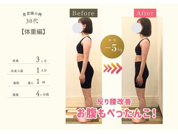 ココア整体 岐阜店(cocoa整体)/産後骨盤矯正/整体