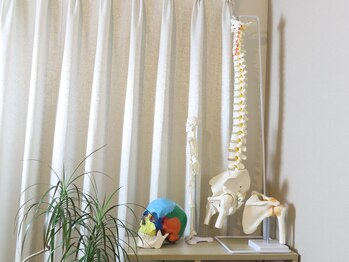 ラボ アビチュード(Labo Habitude)/骨格から整えるエステ