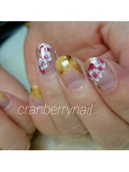 ハンドデザイン