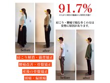 こころプラス整骨院