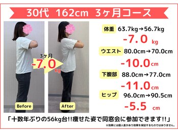 高砂駅前わくわく整骨院/30代 会社員