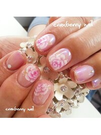 ハンドデザイン