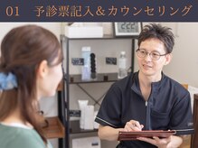 こころ治療院/カウンセリングシートの記入