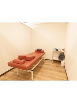 初めての方にオススメ