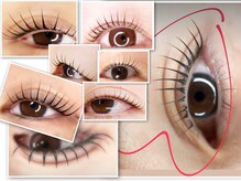 バンビ バイホーム 大田原店(Bambi by home)