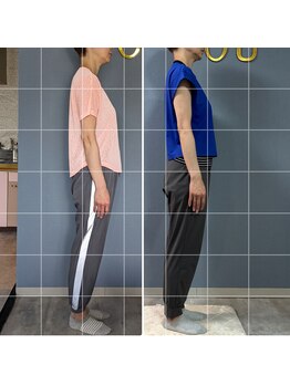ユウ(You)/54歳会員様