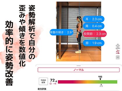 ラティコ(LATECO)の写真