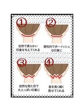 ヴェルマワックス 中目黒店(Velma Wax)/うなじワックス脱毛