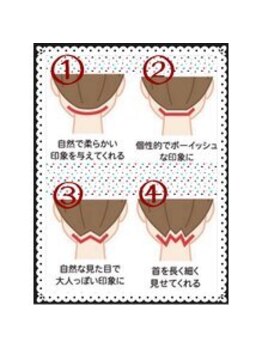 ヴェルマワックス 中目黒店(Velma Wax)/うなじワックス脱毛