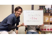 心穏はり灸 整体院/