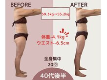 エテルナ(Eterna)/安城市　ダイエット　痩身