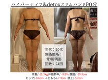 メイリー(MEILLI)/憎き脂肪もとことん燃焼！