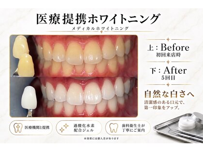 プリマ 前橋店の写真