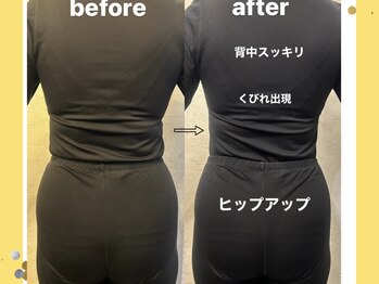 ヨサパーク ヴィラ デ ミューズ(yosa park villa des Muses)/わかりますか？この違い☆