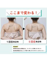 レムリア(Lemrlia)/