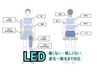 【最新LED脱毛】通常￥10,200→￥9,000