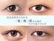 アンナ 仙台広瀬通店(Anna)