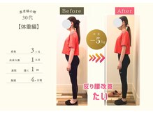 ココア整体 岐阜店(cocoa整体)/産後骨盤矯正/整体