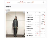 鹿児島整体院の雰囲気（AI姿勢分析で歪みが見える◎肩こりや猫背の原因を突き止めます）