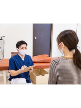 疲れを解消したい