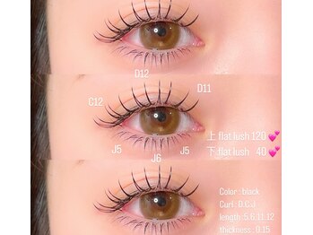 キング 高槻店(King)/