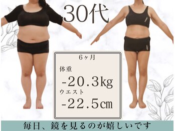さくら通り美容整体院/30代ダイエット（整体・痩身）