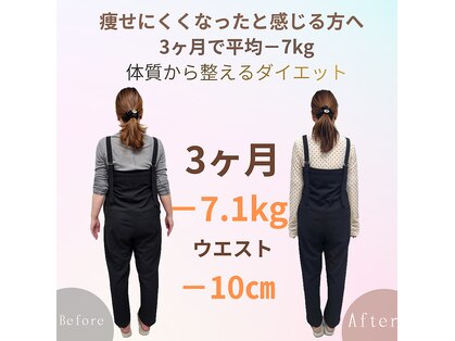 おもいやり鍼灸治療院 モーイ(mooi)の写真