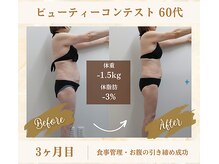 ソフィアパレス/ビューティーコンテストNo1