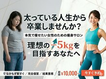 リストアミー(Restore me)