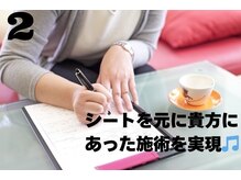 ゲットレディー 本店(GetLady)/結果測定