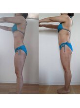 シェイプ 浜松本店/