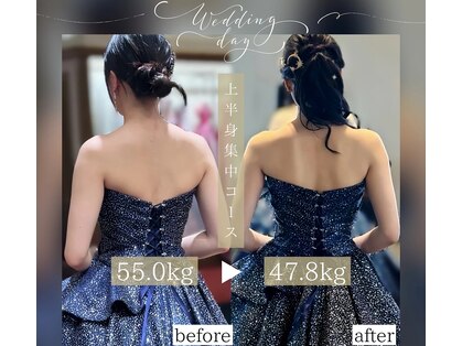 リアージュ(Riage)の写真