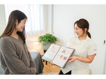 あかり鍼灸接骨院/カウンセリング