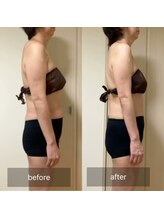 ココカラ(COCOKARA)/インディバ/アロマ　痩せ