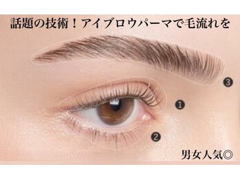 ブルー 弘明寺店(Blue)の写真/マツエクやパリジェンヌとのセットがお得！骨格に合わせたアイブロウパーマが大人気☆話理想の美眉毛に♪