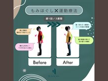 セレウス(Cereus)/＊協力いただいたモニターさん