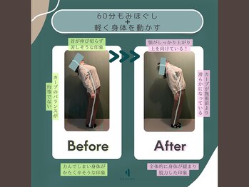 セレウス(Cereus)/＊協力いただいたモニターさん