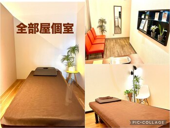 ほぐし屋こころ メガステージ白河店