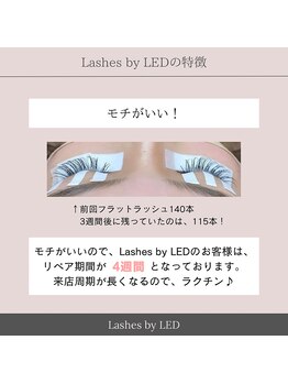 トータル アイ デザイン エイチ(h.)/LEDエクステのこだわり１