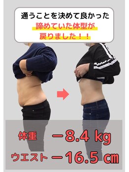 ベルス(BELTH)/一般ダイエット１