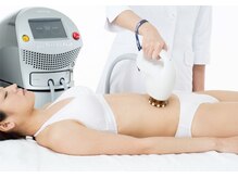 ソフィア ミューズ 目黒/