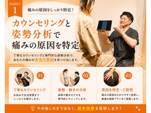 立石たいよう鍼灸整体院の雰囲気（一人一人にあった施術を提供するため痛みの原因を徹底分析！）