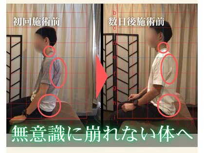 整体院 ヤモリの学校の写真