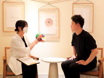 スリーピー(SLEEPY)/カウンセリング【恵比寿ヘッド】