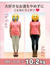 スタイルココ(Style.coco)/