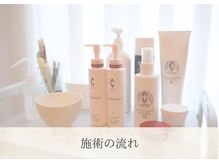 モネ(monet)/ACトリートメント