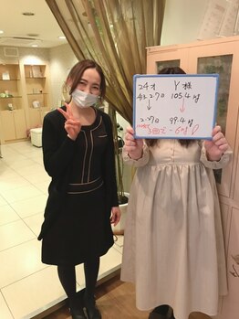 インタークロス(intercross)/ダイエット成功者続々！