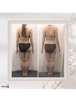 効くラボ 梅田店/2ヶ月で変われます