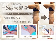 未来型スパエステ サリスパ(SARI SPA)